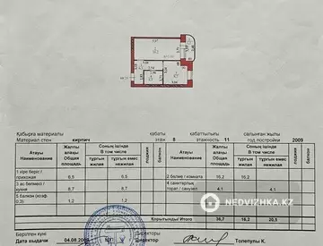 1-комнатная квартира, этаж 8 из 10, 37 м²