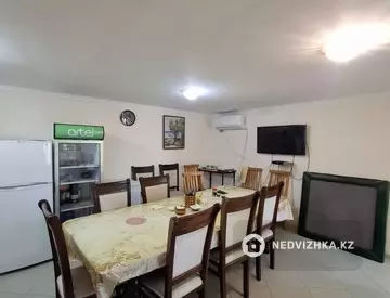 393 м², 3-комнатный дом, 25 соток, 393 м², изображение - 36