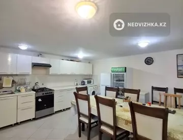393 м², 3-комнатный дом, 25 соток, 393 м², изображение - 34