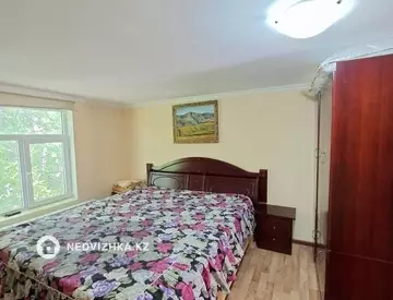 393 м², 3-комнатный дом, 25 соток, 393 м², изображение - 28