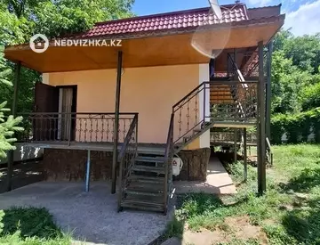 393 м², 3-комнатный дом, 25 соток, 393 м², изображение - 18