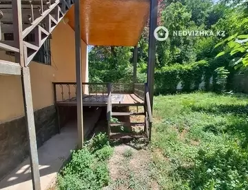 393 м², 3-комнатный дом, 25 соток, 393 м², изображение - 19