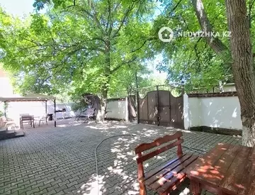 393 м², 3-комнатный дом, 25 соток, 393 м², изображение - 25