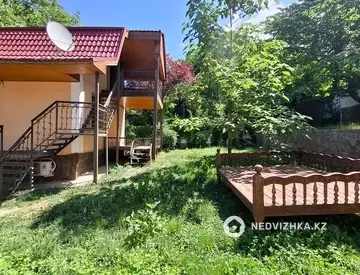 393 м², 3-комнатный дом, 25 соток, 393 м², изображение - 17