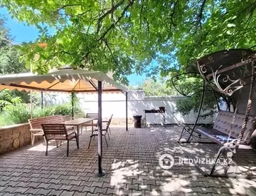 393 м², 3-комнатный дом, 25 соток, 393 м², изображение - 24