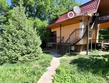 393 м², 3-комнатный дом, 25 соток, 393 м², изображение - 20