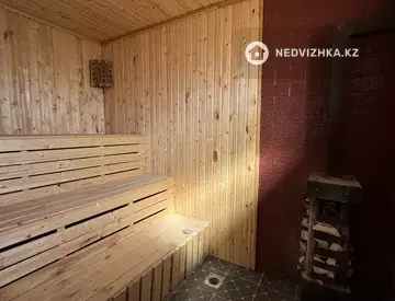 25000 м², Готовый бизнес, в жилом доме, этаж 1 из 1, 25 000 м², изображение - 13
