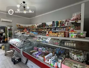 25000 м², Готовый бизнес, в жилом доме, этаж 1 из 1, 25 000 м², изображение - 16