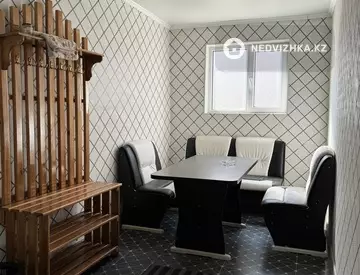 25000 м², Готовый бизнес, в жилом доме, этаж 1 из 1, 25 000 м², изображение - 10