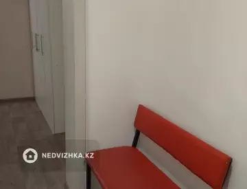 1-комнатная квартира, этаж 6 из 10, 37 м², посуточно