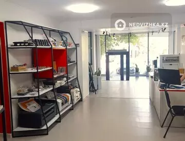 Готовый бизнес, в жилом доме, этаж 1 из 1, 250 м²