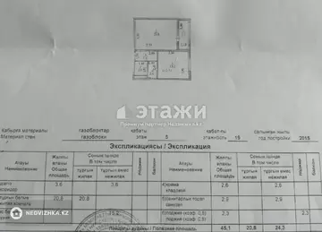 47.4 м², 1-комнатная квартира, этаж 5 из 19, 47 м², изображение - 20
