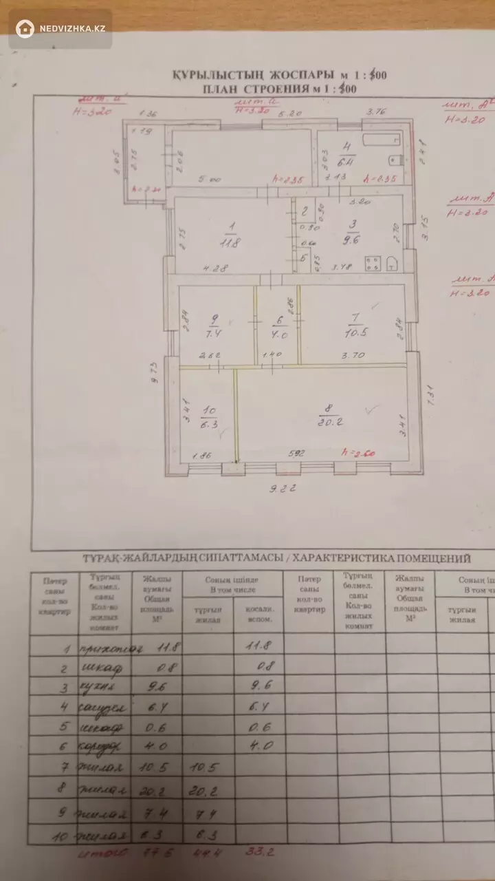 77.6 м², 6-комнатный дом, 6.7 соток, 78 м², изображение - 1