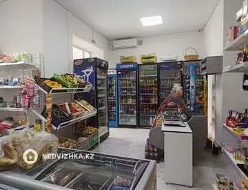40.3 м², Торговое помещение, этаж 1 из 5, 40 м², изображение - 9