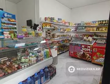 40.3 м², Торговое помещение, этаж 1 из 5, 40 м², изображение - 6