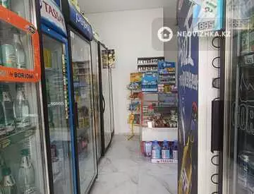40.3 м², Торговое помещение, этаж 1 из 5, 40 м², изображение - 10