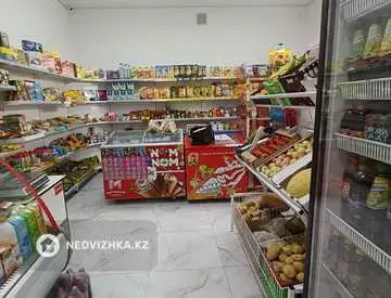 40.3 м², Торговое помещение, этаж 1 из 5, 40 м², изображение - 8