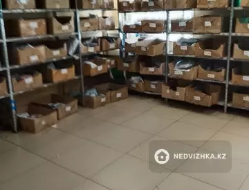 Готовый бизнес, в жилом доме, этаж 1 из 5, 100 м²