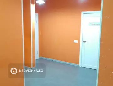 125.2 м², Помещение, этаж 1 из 1, 125 м², изображение - 5