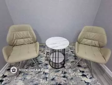 37 м², 1-комнатная квартира, этаж 2 из 9, 37 м², посуточно, изображение - 2
