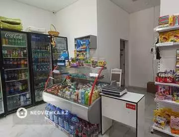 40.3 м², Торговое помещение, этаж 1 из 5, 40 м², изображение - 3