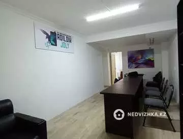 Офисное помещение, этаж 1 из 5, в жилом доме, 50 м², на длительный срок