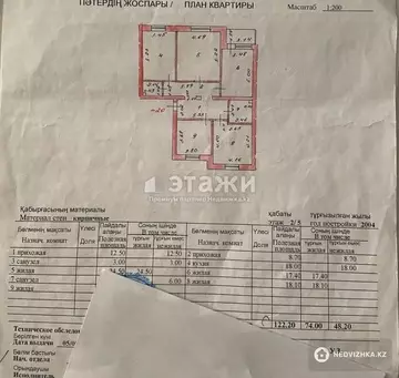 122.2 м², 4-комнатная квартира, этаж 2 из 5, 122 м², изображение - 8
