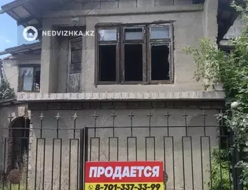 0 м², Участок 10.0 соток, изображение - 8