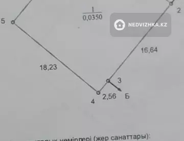 Участок 3.0 соток