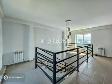 988 м², Офисное помещение, этаж 1 из 4, 988 м², изображение - 20