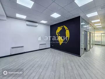 988 м², Офисное помещение, этаж 1 из 4, 988 м², изображение - 24