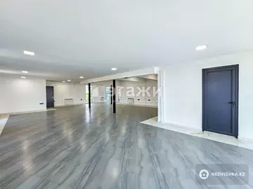 988 м², Офисное помещение, этаж 1 из 4, 988 м², изображение - 29