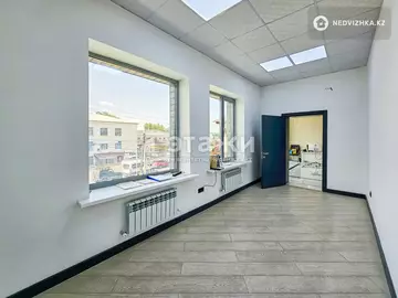 988 м², Офисное помещение, этаж 1 из 4, 988 м², изображение - 38