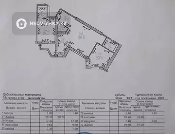 117 м², 3-комнатная квартира, этаж 9 из 22, 117 м², изображение - 18