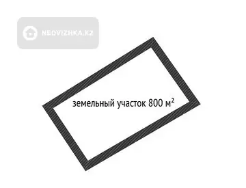 Участок 8.0 соток