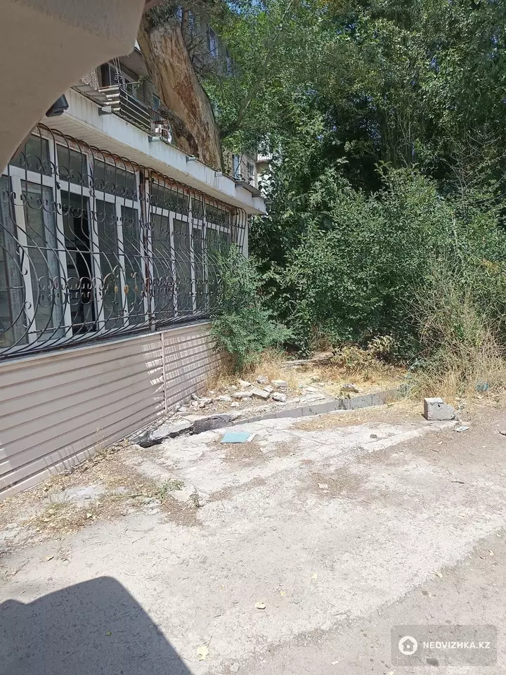 80 м², Помещение, этаж 1 из 1, 80 м², изображение - 1