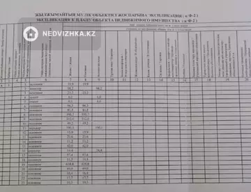 2675 м², Помещение, этаж 1 из 1, 2 675 м², изображение - 8