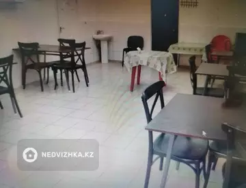 1000 м², Готовый бизнес, отдельно стоящее здание, этаж 2 из 2, 1 000 м², изображение - 9