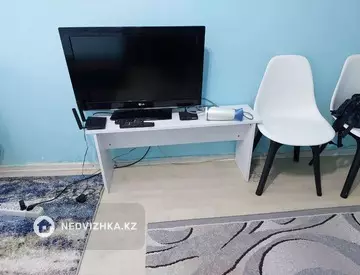 1-комнатная квартира, этаж 1 из 4, 36 м², посуточно