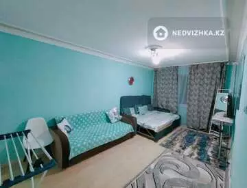 1-комнатная квартира, этаж 1 из 4, 36 м², посуточно