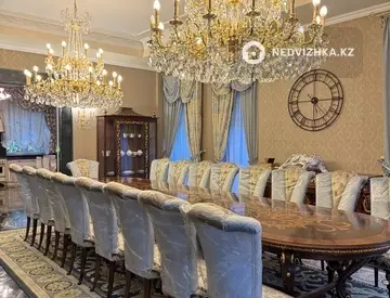 3200 м², 20-комнатный дом, 25 соток, 3 200 м², изображение - 11