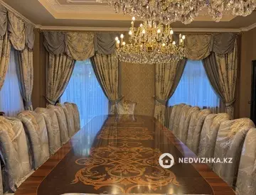 3200 м², 20-комнатный дом, 25 соток, 3 200 м², изображение - 9
