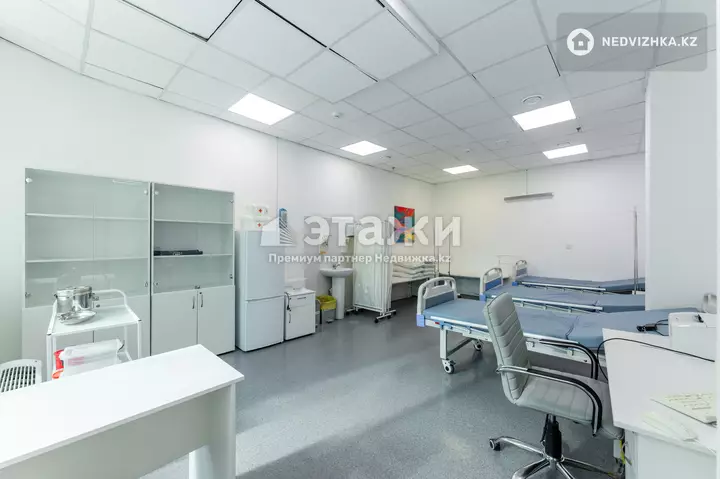 245.5 м², Офисное помещение, этаж 2 из 16, в бизнес-центре, 246 м², изображение - 1