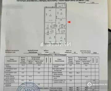 3-комнатная квартира, этаж 12 из 12, 110 м²