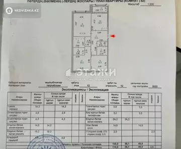 3-комнатная квартира, этаж 12 из 12, 110 м²