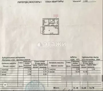 1-комнатная квартира, этаж 4 из 5, 31 м²