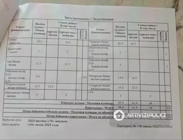 99 м², 4-комнатная квартира, этаж 5 из 5, 99 м², изображение - 17
