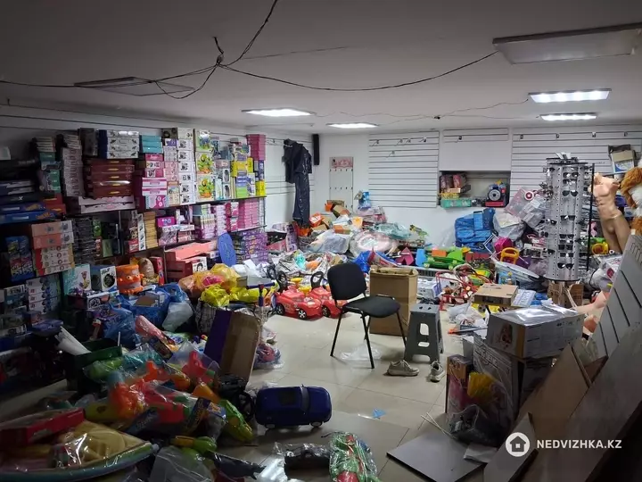 260.3 м², Торговое помещение, этаж 1 из 12, 260 м², изображение - 1