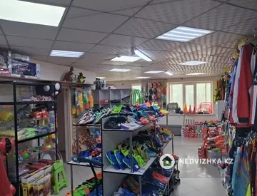 260.3 м², Торговое помещение, этаж 1 из 12, 260 м², изображение - 4