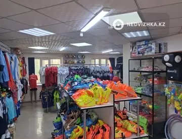 260.3 м², Торговое помещение, этаж 1 из 12, 260 м², изображение - 5